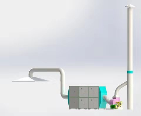廢氣凈化一體機
